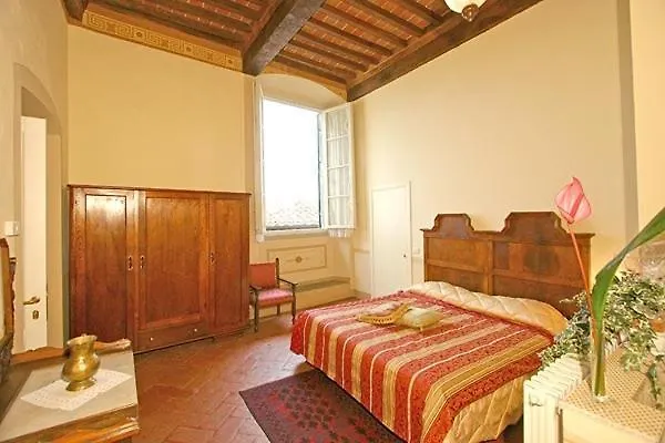 ***  Dolce Maria Bed & Breakfast Cortona Italy